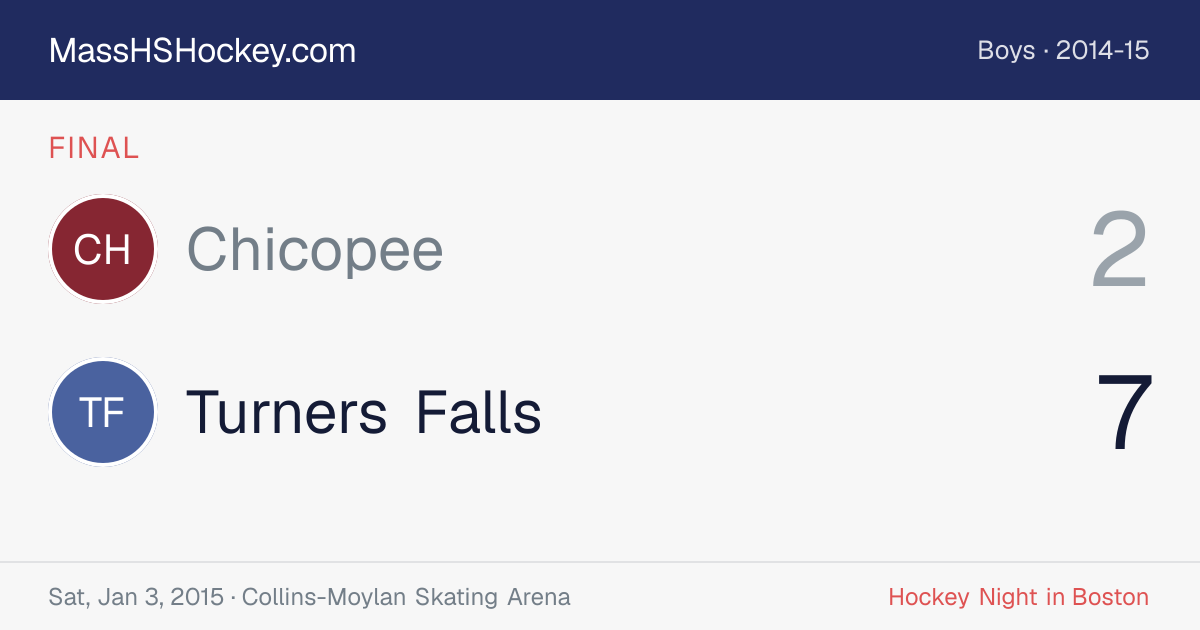 Chicopee at Turners Falls score card