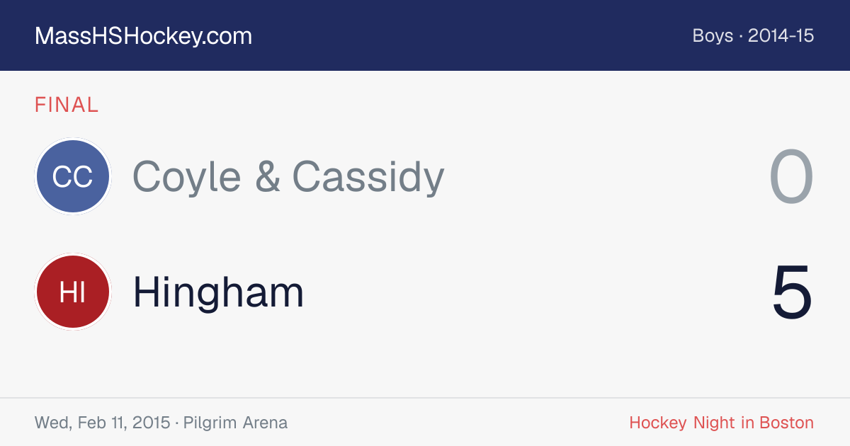 Coyle & Cassidy at Hingham score card
