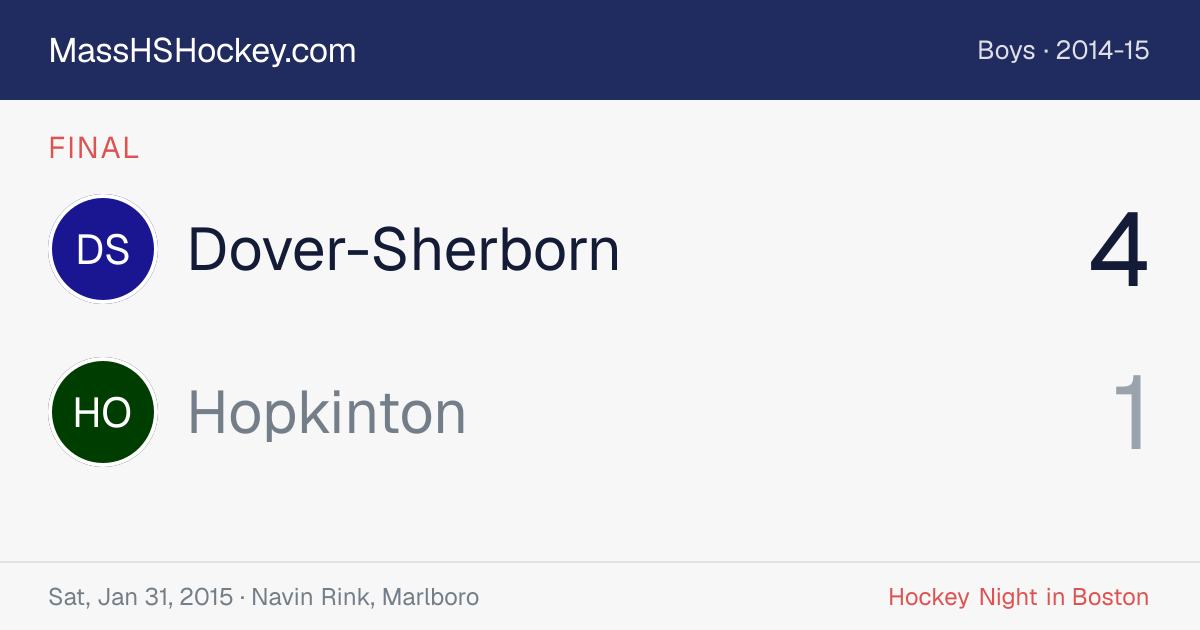 Dover-Sherborn at Hopkinton score card