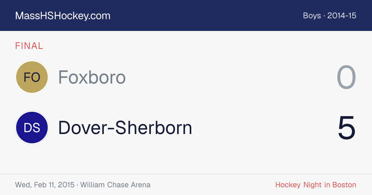 Foxboro at Dover-Sherborn score card