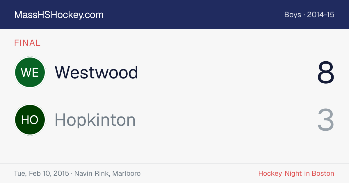 Westwood at Hopkinton score card