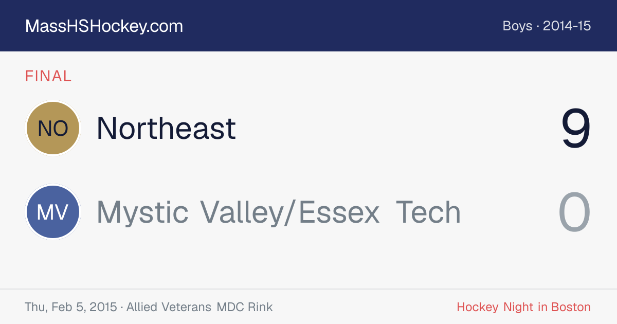 Northeast at Mystic Valley/Essex Tech score card
