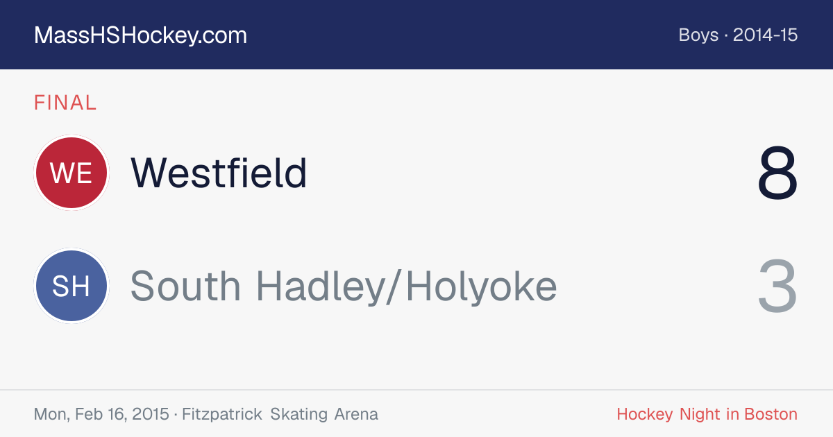 Westfield at South Hadley/Holyoke score card