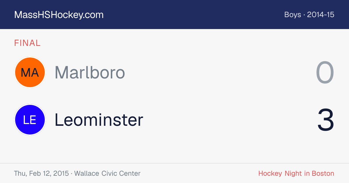Marlboro at Leominster score card