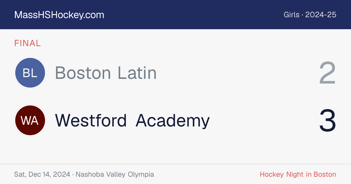 Boston Latin at Westford Academy score card