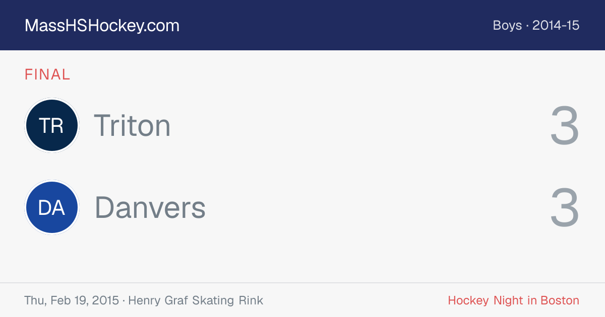 Triton at Danvers score card