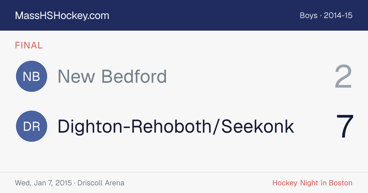 New Bedford at Dighton-Rehoboth/Seekonk score card