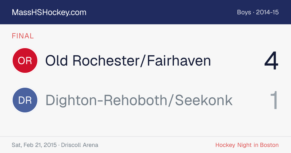 Old Rochester/Fairhaven at Dighton-Rehoboth/Seekonk score card