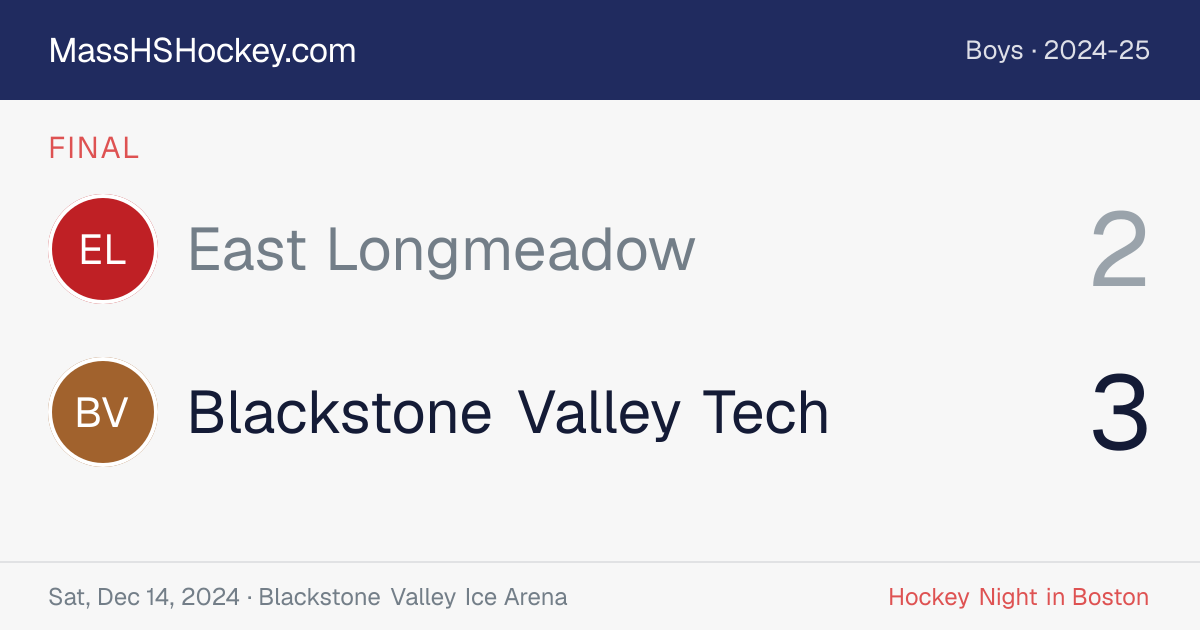 East Longmeadow at Blackstone Valley Tech score card