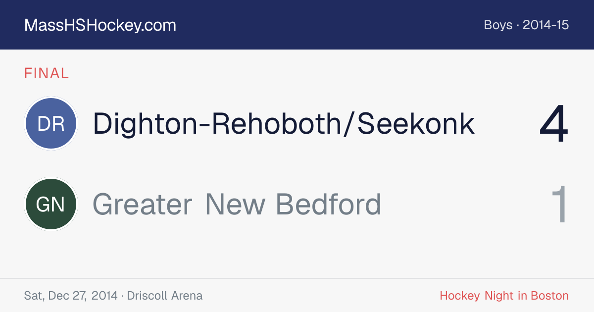 Dighton-Rehoboth/Seekonk at Greater New Bedford score card