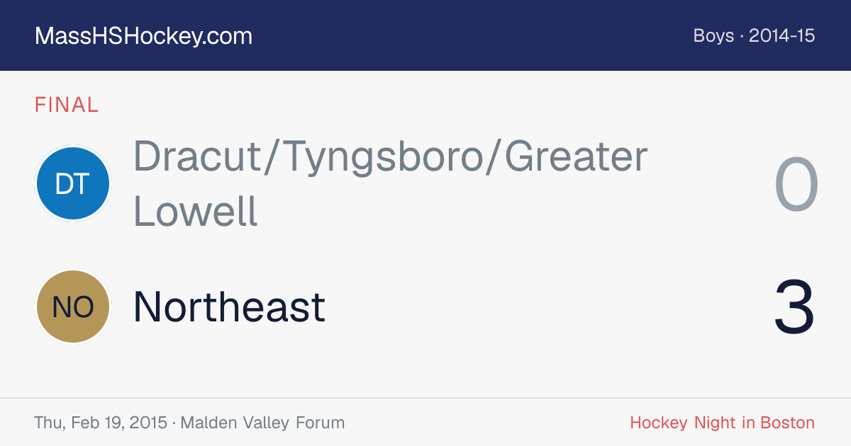 Dracut/Tyngsboro/Greater Lowell at Northeast score card