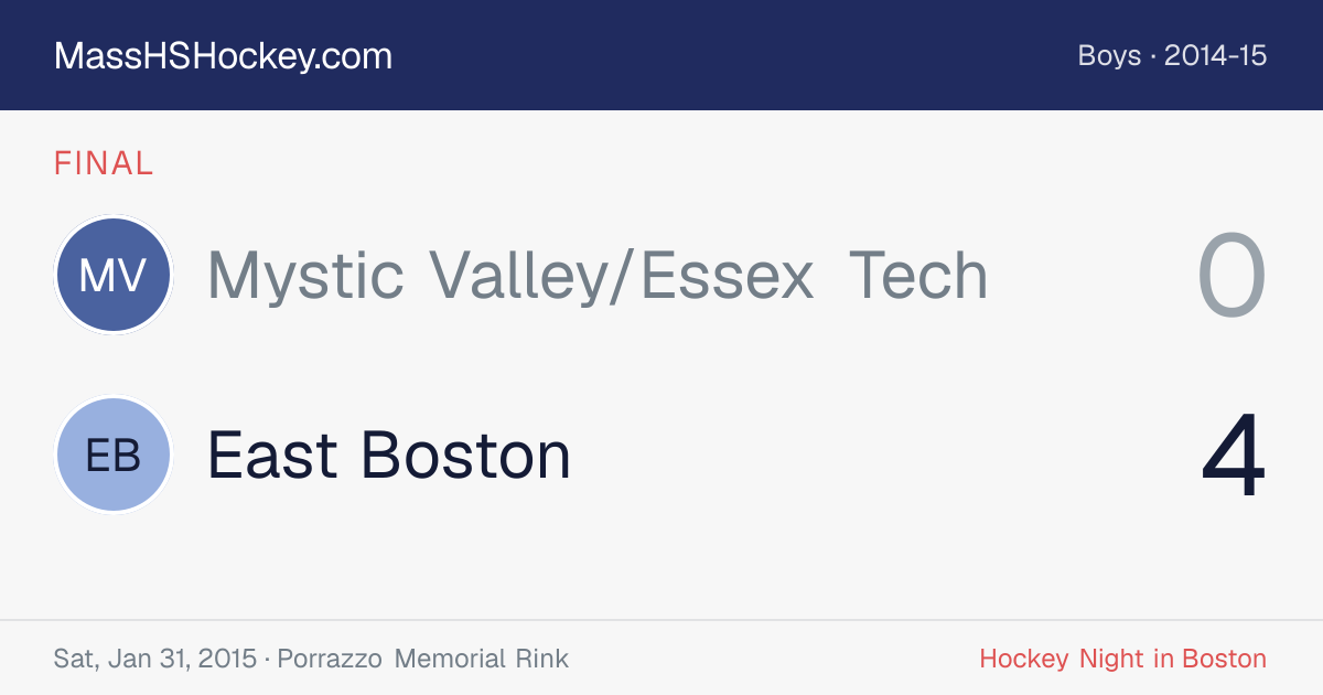 Mystic Valley/Essex Tech at East Boston score card