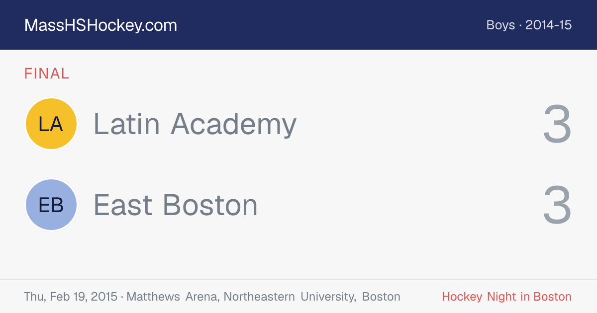 Latin Academy at East Boston score card