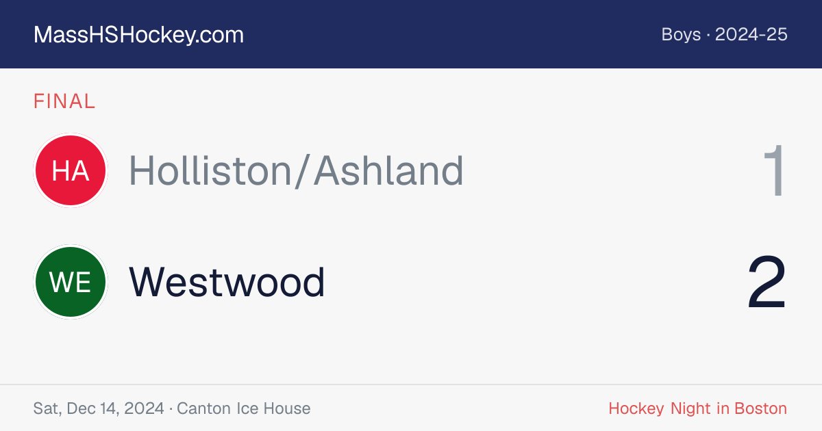 Holliston/Ashland at Westwood score card