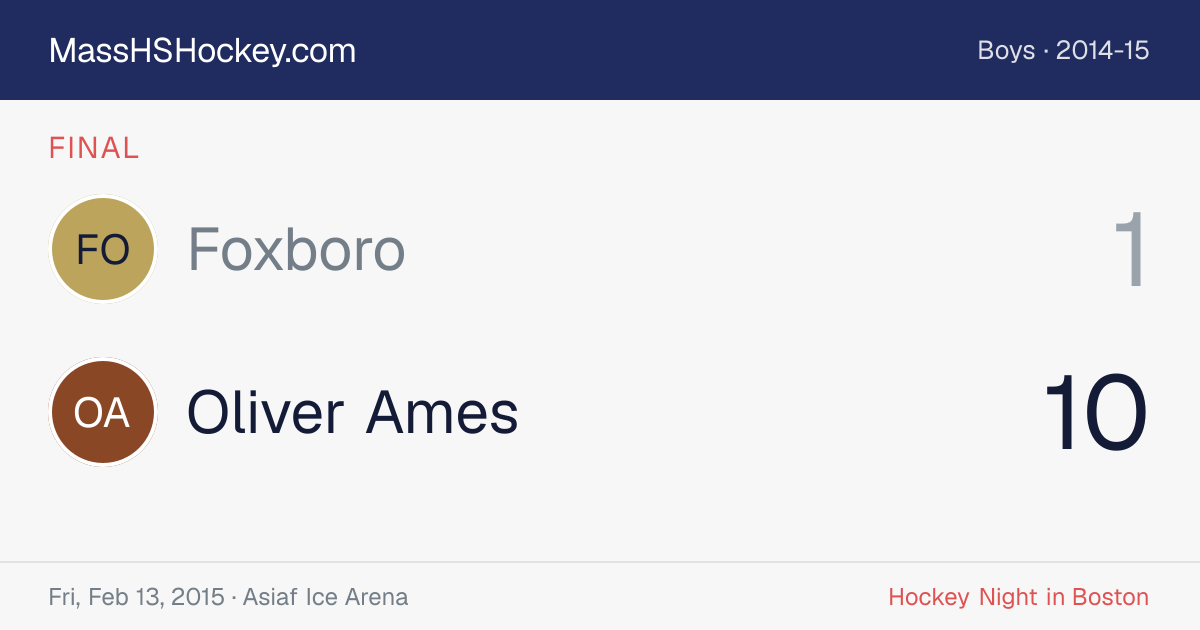 Foxboro at Oliver Ames score card