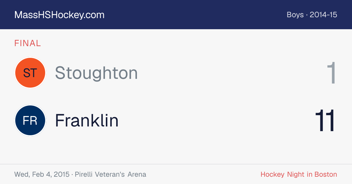 Stoughton at Franklin score card