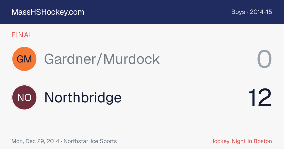 Gardner/Murdock at Northbridge score card