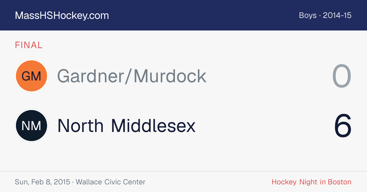 Gardner/Murdock at North Middlesex score card