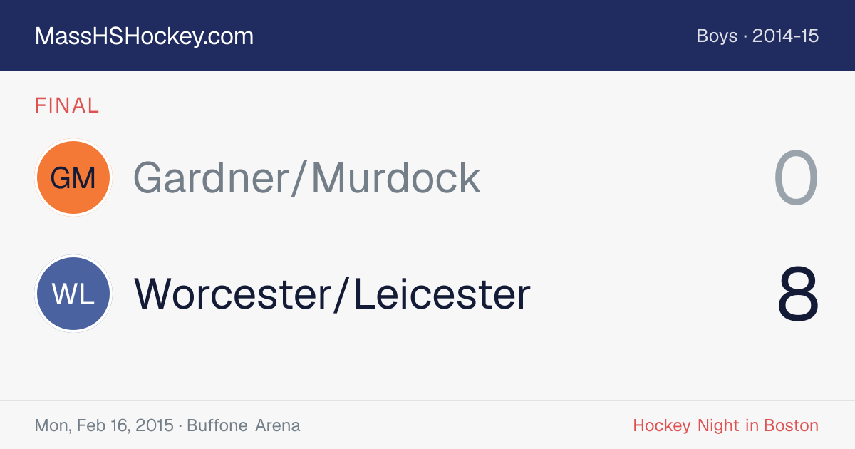 Gardner/Murdock at Worcester/Leicester score card