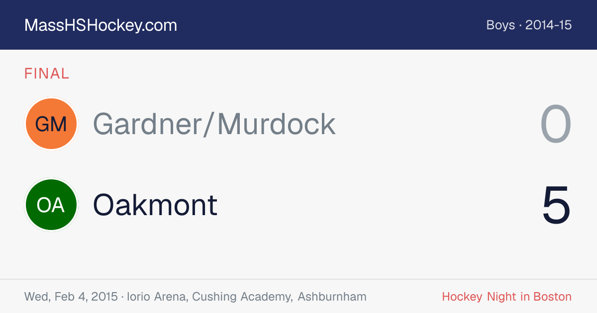 Gardner/Murdock at Oakmont score card
