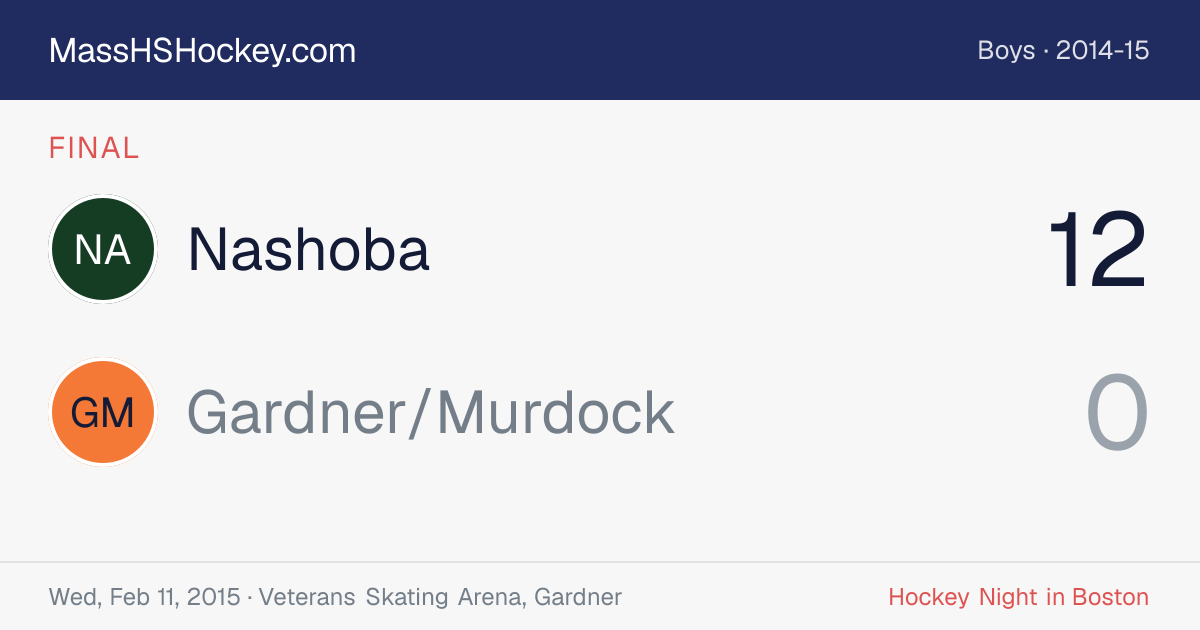 Nashoba at Gardner/Murdock score card