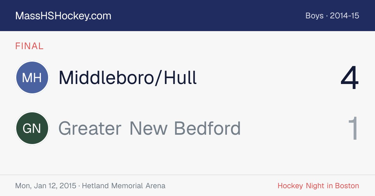 Middleboro/Hull at Greater New Bedford score card