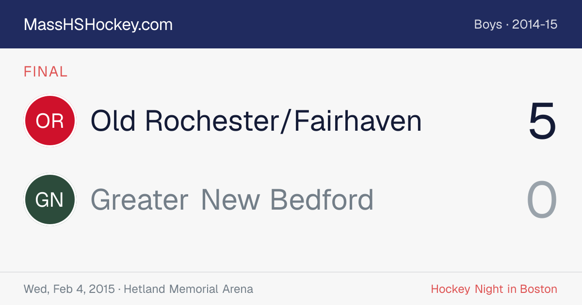 Old Rochester/Fairhaven at Greater New Bedford score card