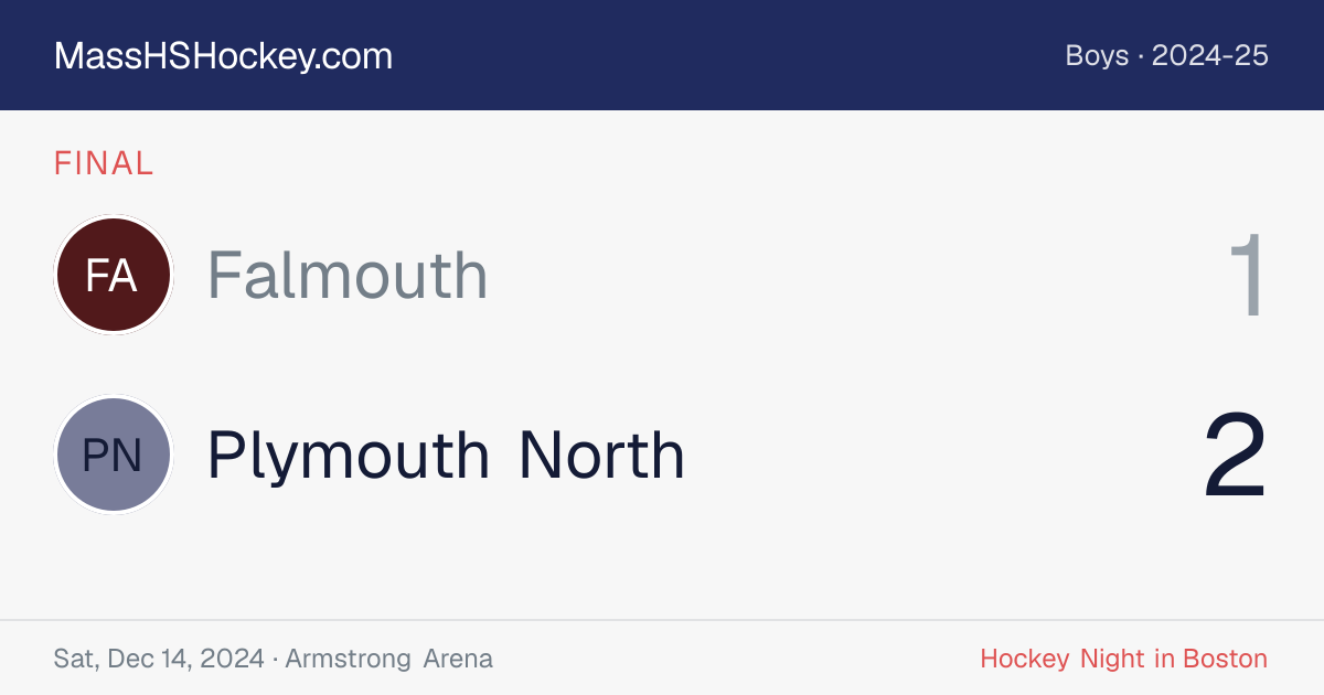 Falmouth at Plymouth North score card