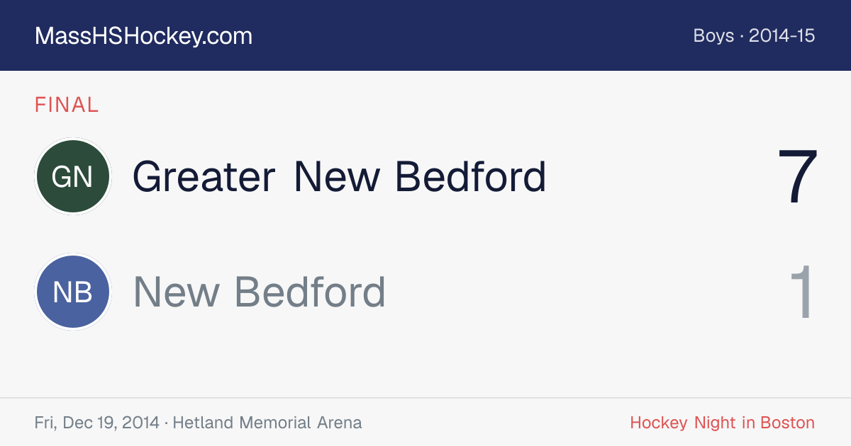 Greater New Bedford at New Bedford score card