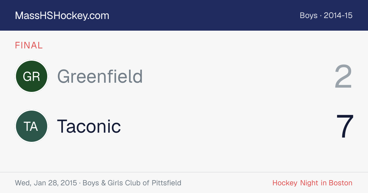 Greenfield at Taconic score card
