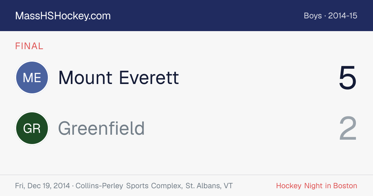 Mount Everett at Greenfield score card