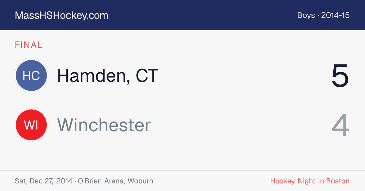 Hamden, CT at Winchester score card