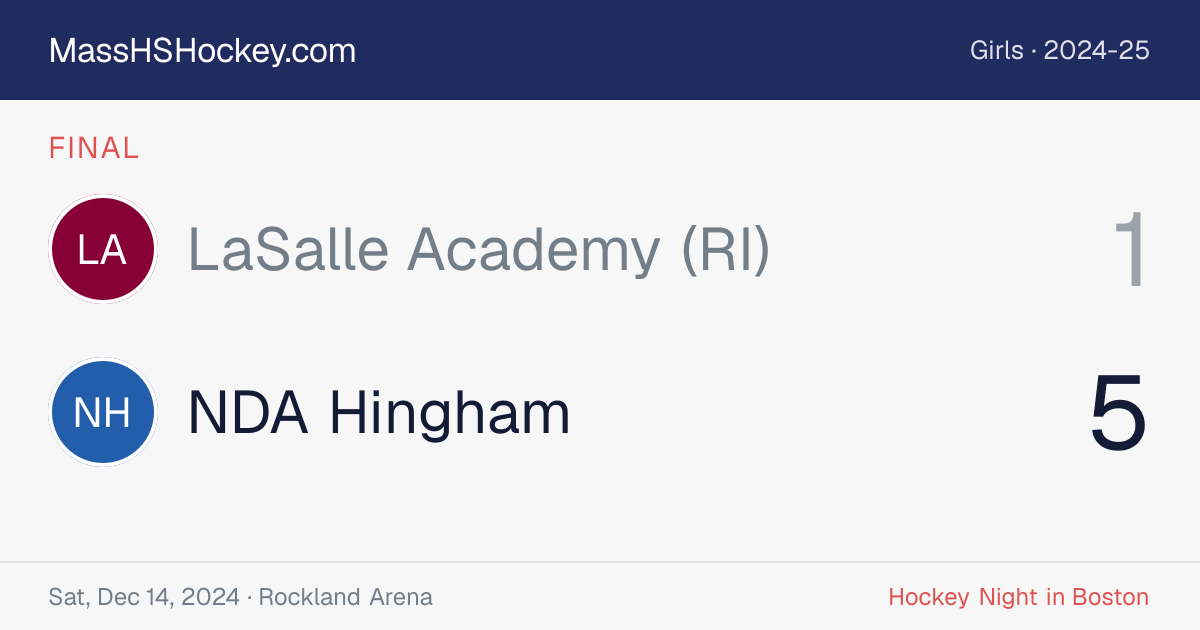 LaSalle Academy (RI) at NDA Hingham score card