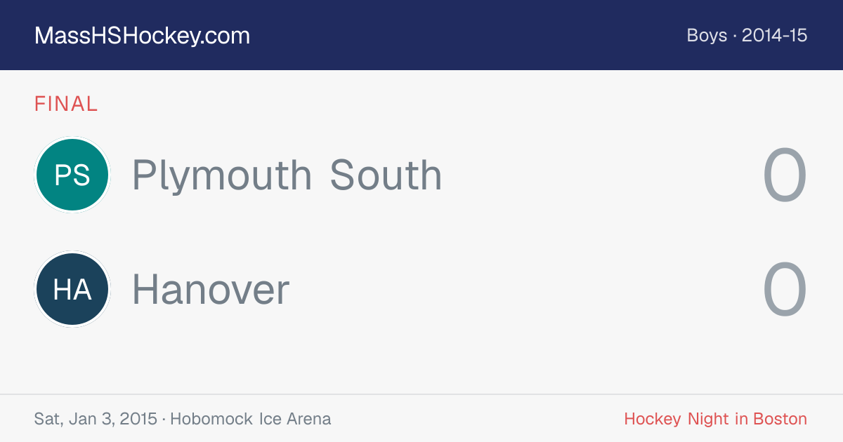 Plymouth South at Hanover score card