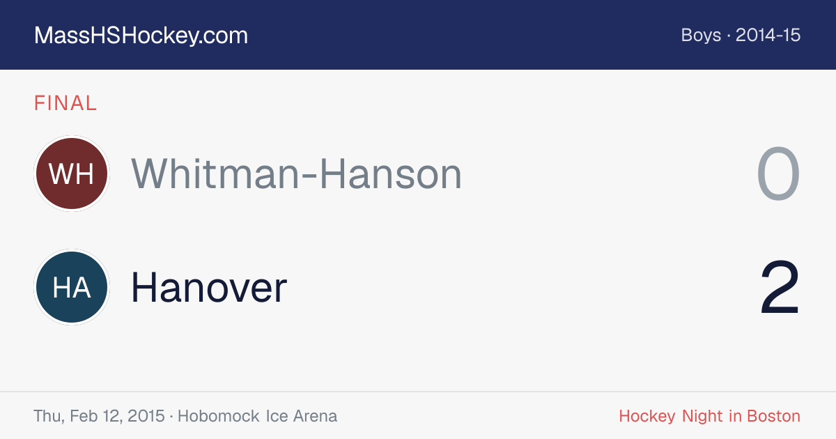 Whitman-Hanson at Hanover score card