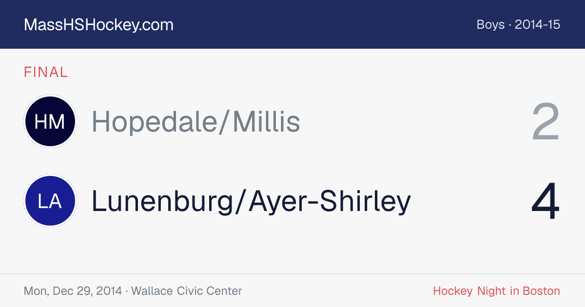 Hopedale/Millis at Lunenburg/Ayer-Shirley score card
