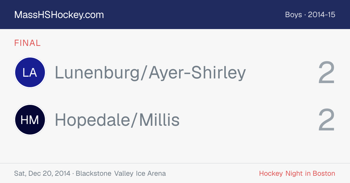 Lunenburg/Ayer-Shirley at Hopedale/Millis score card