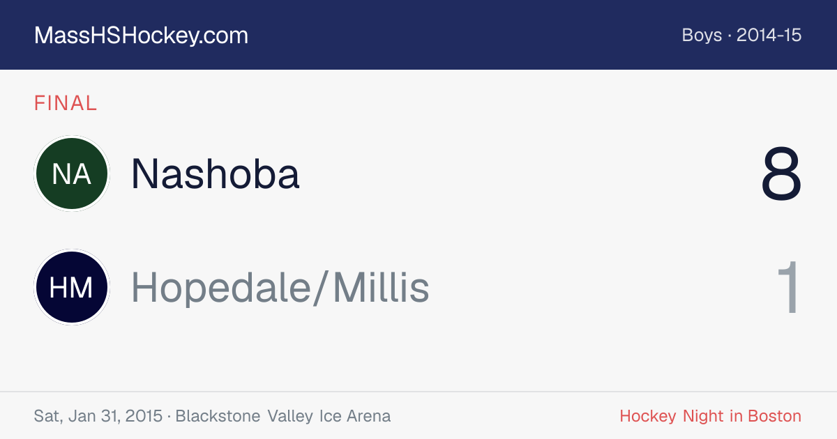 Nashoba at Hopedale/Millis score card