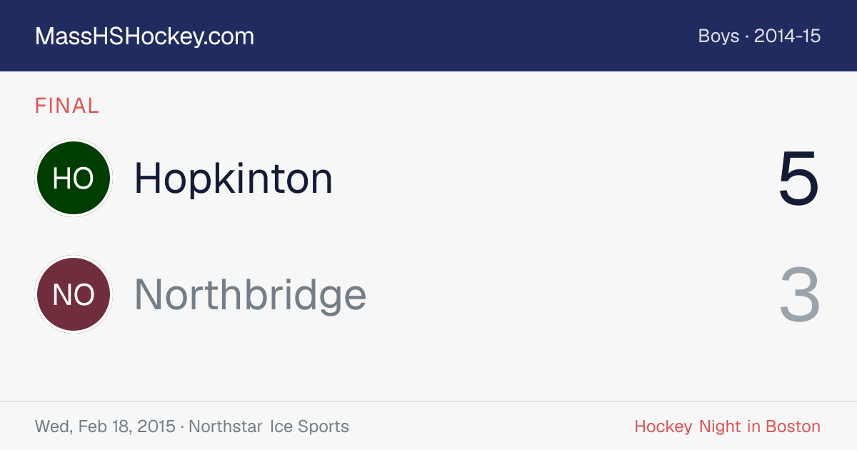 Hopkinton at Northbridge score card