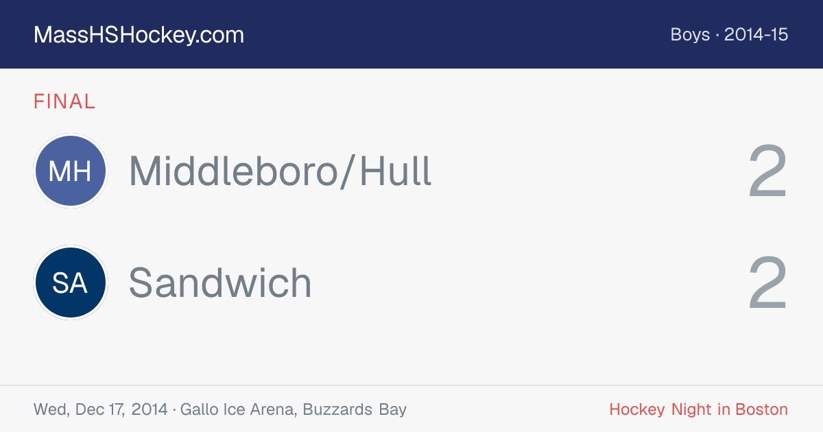 Middleboro/Hull at Sandwich score card