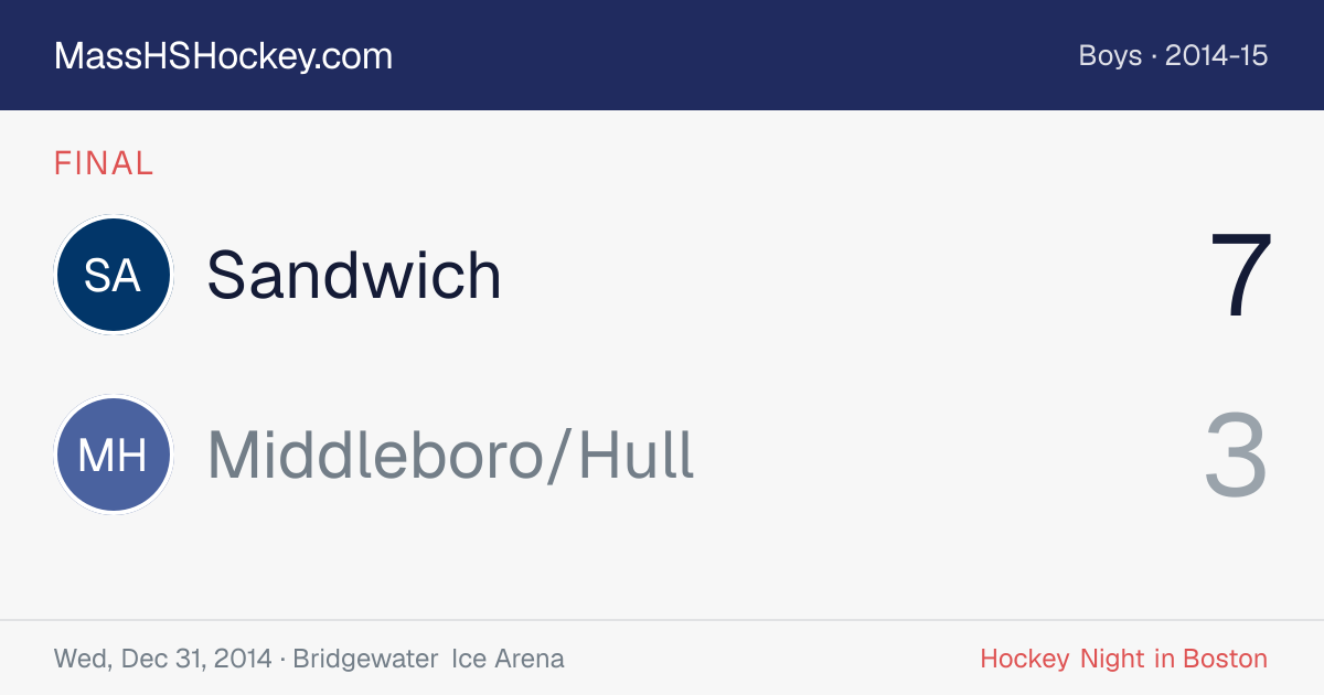 Sandwich at Middleboro/Hull score card