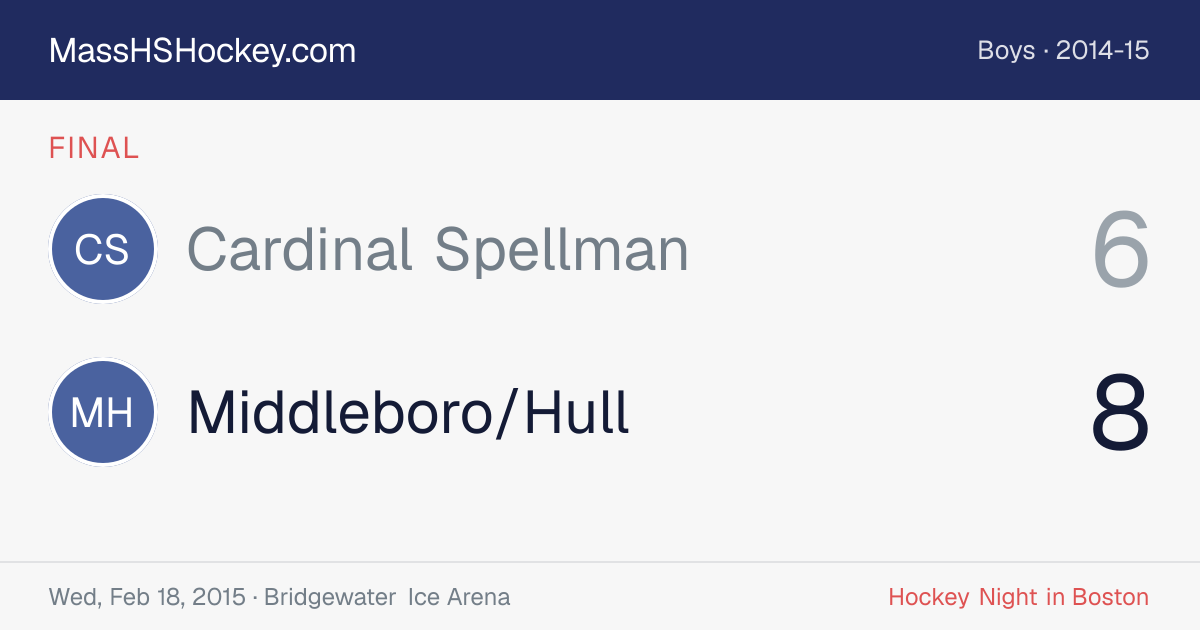 Cardinal Spellman at Middleboro/Hull score card