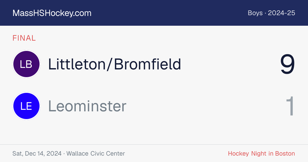 Littleton/Bromfield at Leominster score card