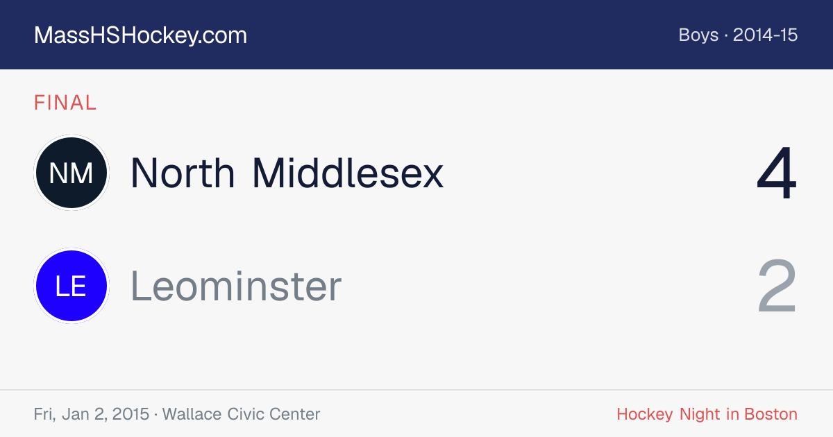 North Middlesex at Leominster score card