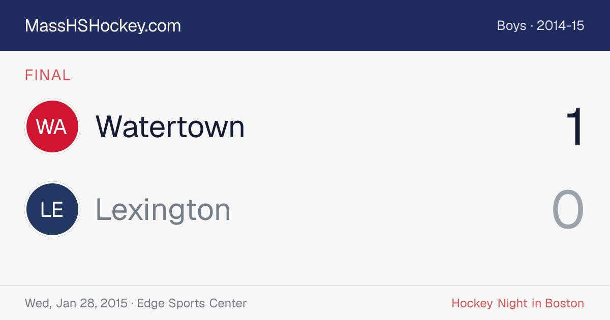 Watertown at Lexington score card