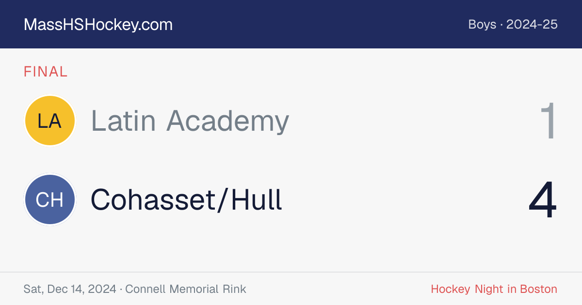 Latin Academy at Cohasset/Hull score card