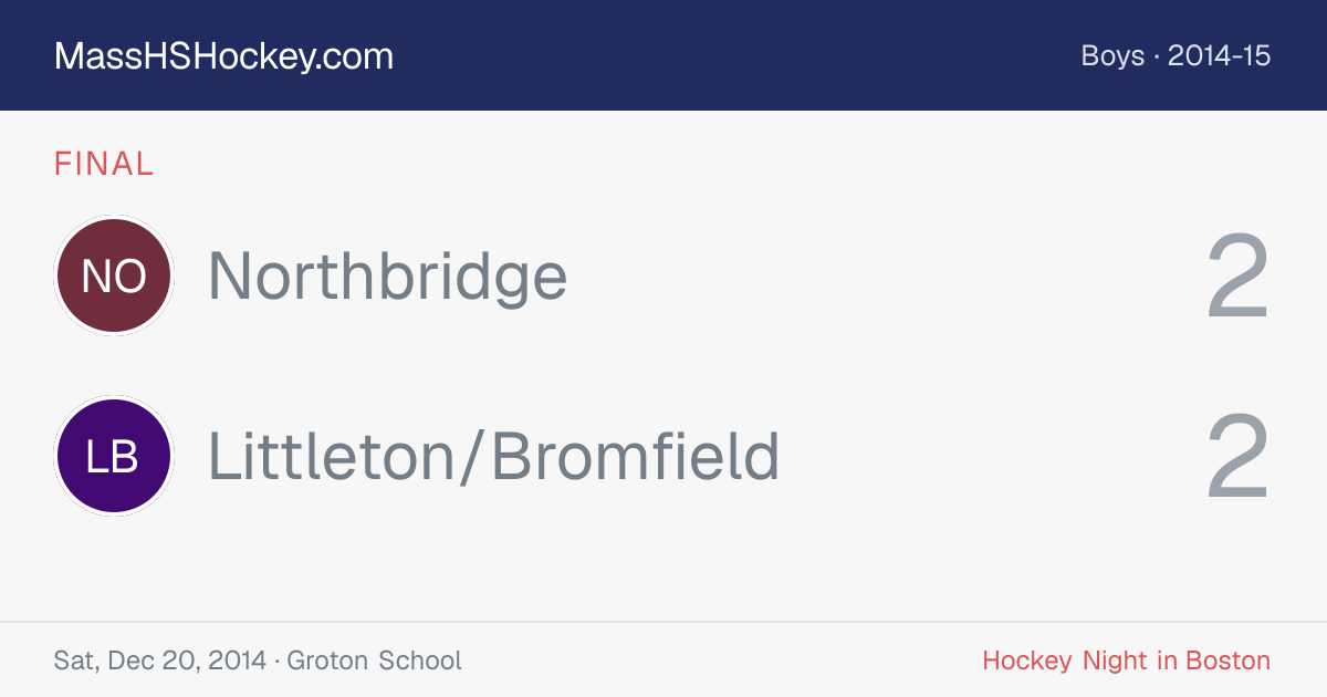 Northbridge at Littleton/Bromfield score card