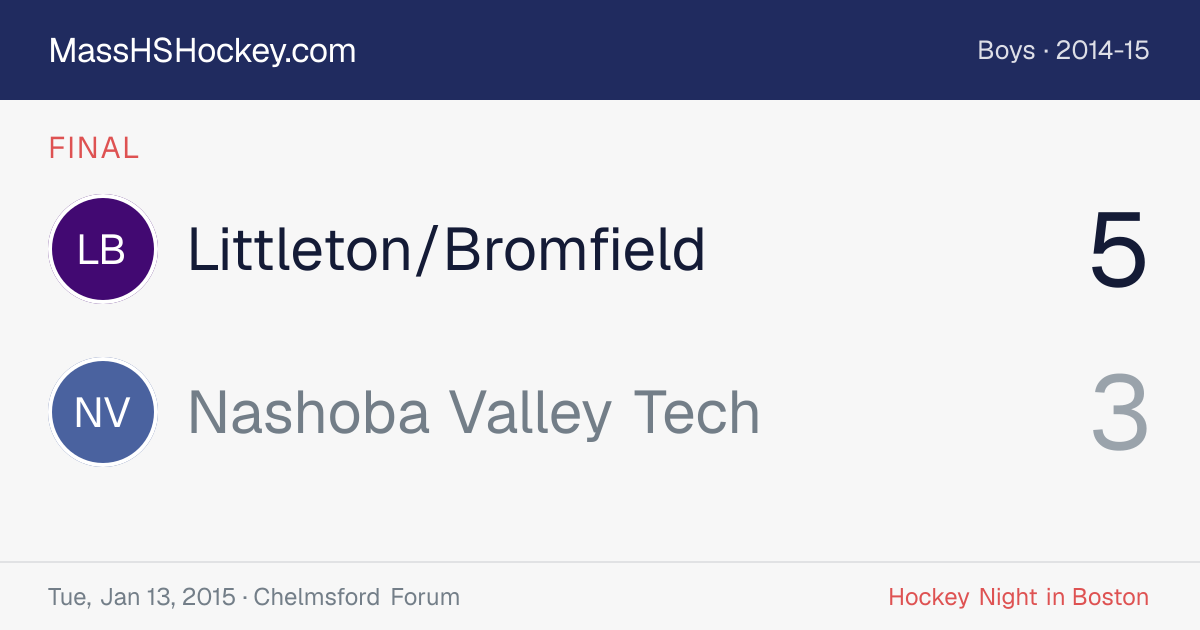 Littleton/Bromfield at Nashoba Valley Tech score card