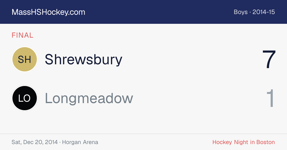 Shrewsbury at Longmeadow score card