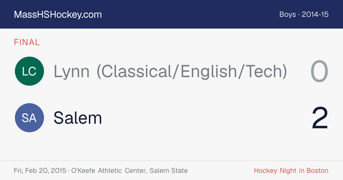 Lynn (Classical/English/Tech) at Salem score card